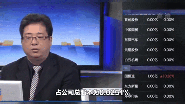 北京漢邦高科董事長，北京漢邦高科科技有限公司